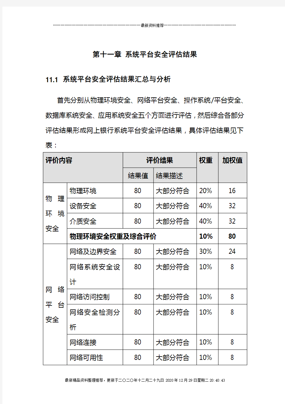 网上银行安全评估报告