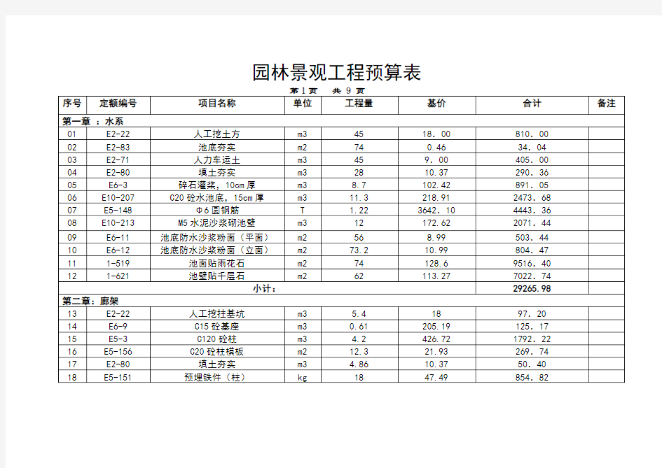 园林景观工程预算实例