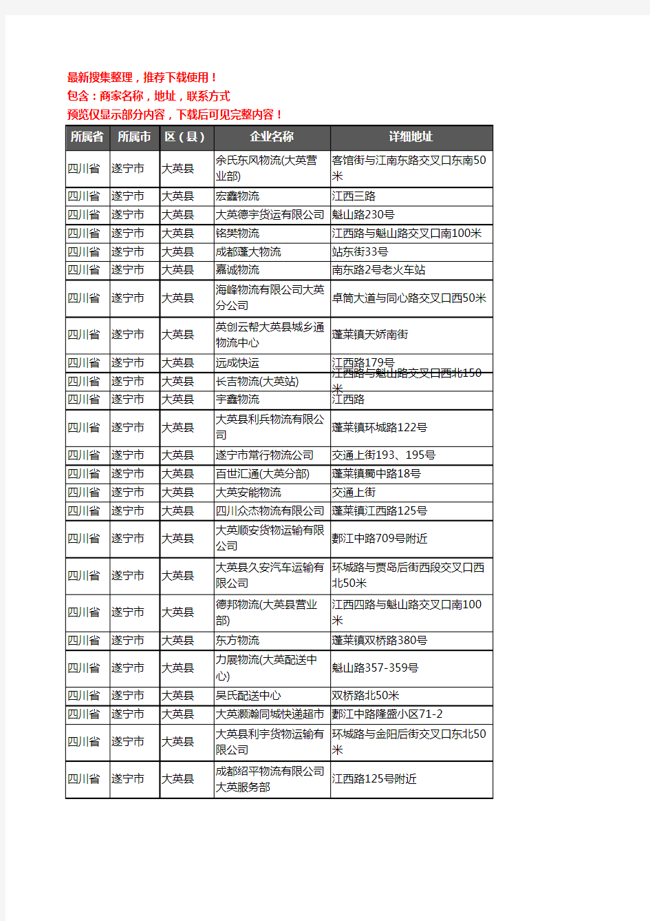 新版四川省遂宁市大英县托运企业公司商家户名录单联系方式地址大全30家