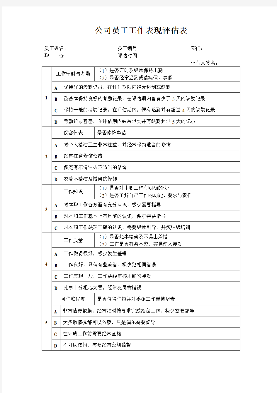 公司员工工作表现评估表