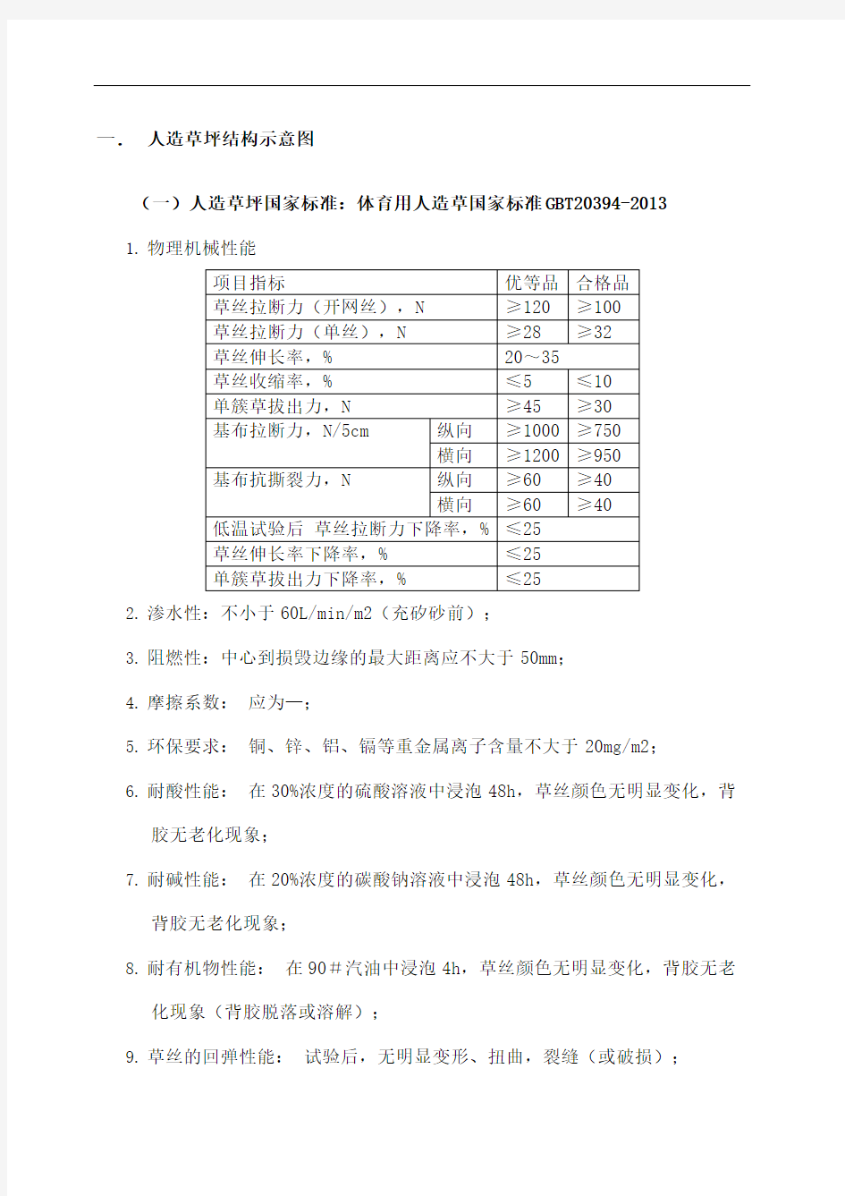 足球场验收标准汇总