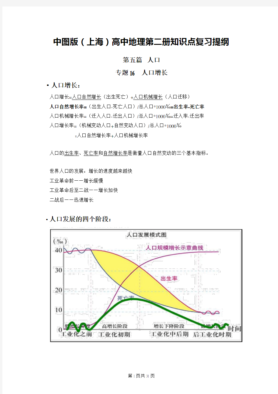 中图版(上海)高中地理第二册知识点复习提纲