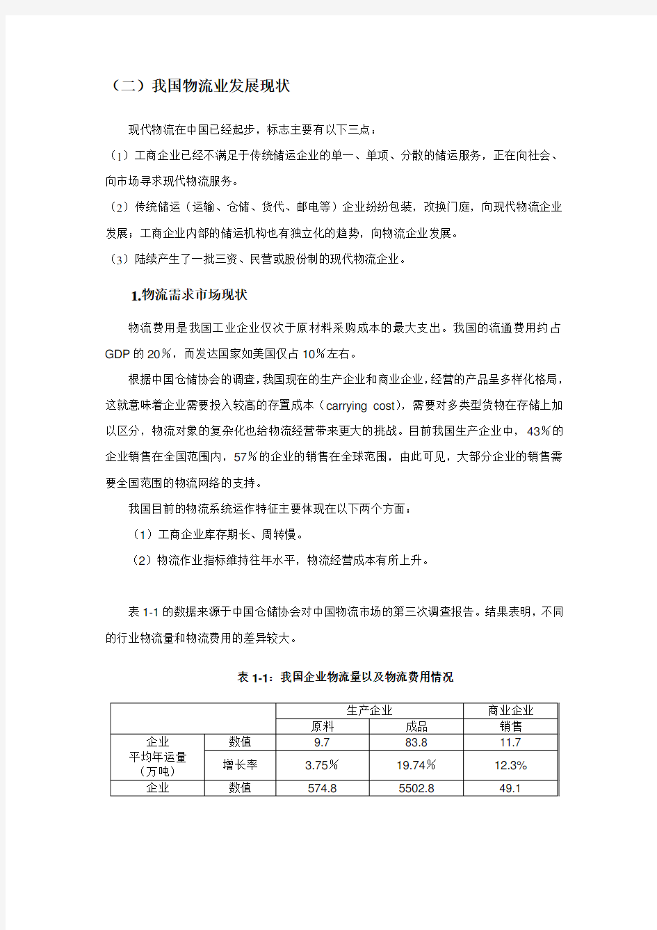 行业发展现状与市场分析