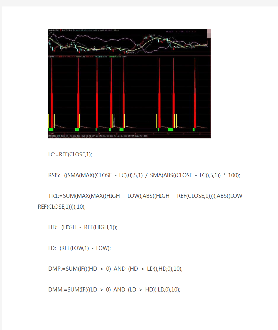 精准短线通达信指标公式源码