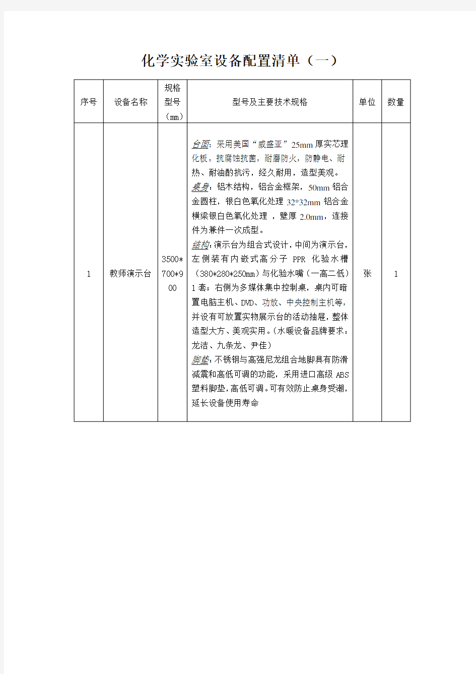 化学实验室设备配置清单(一)范文