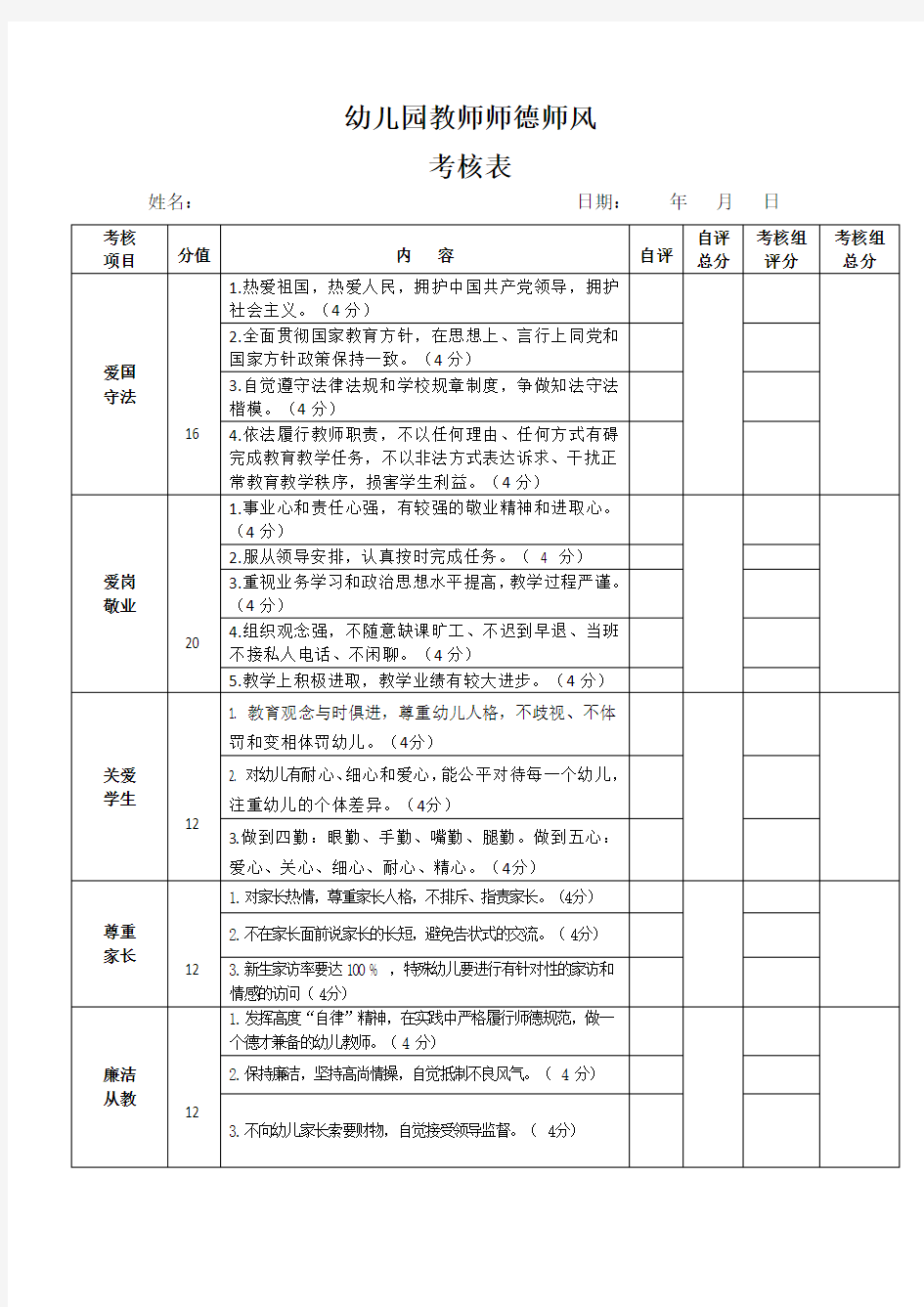 幼儿园教师师德师风考核表