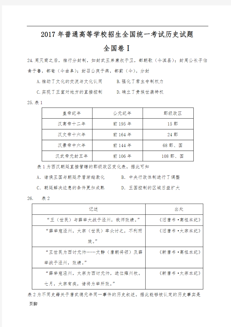 2017年全国高考文综试题及答案-全国卷1