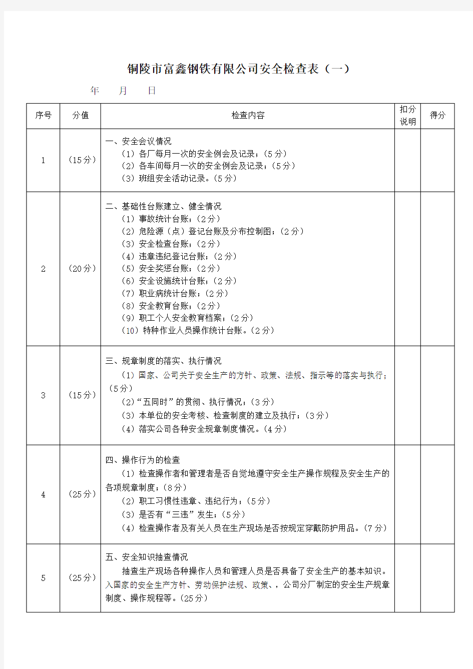 评分表格