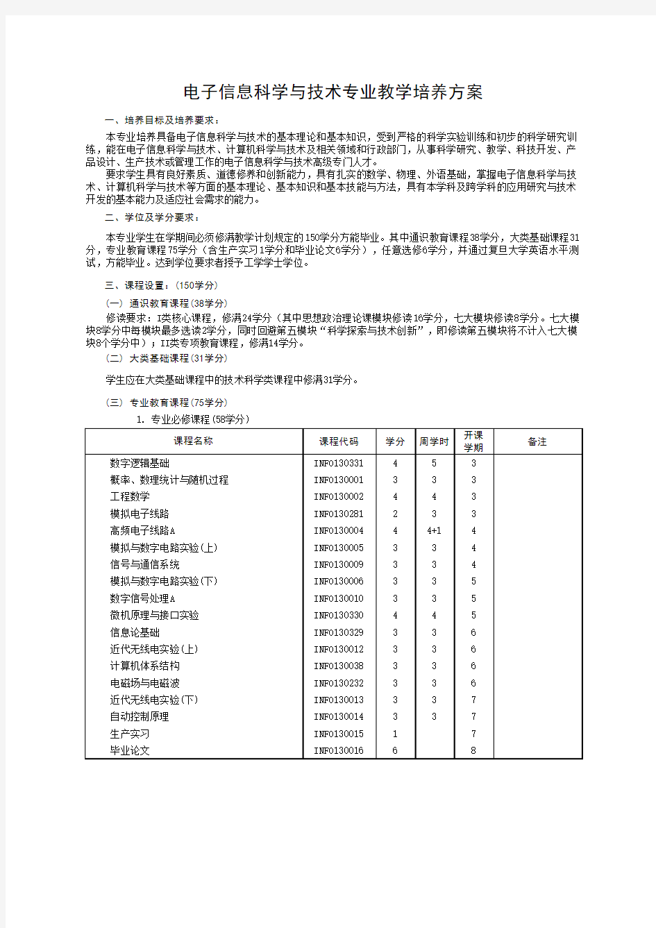 电子信息科学与技术专业教学培养方案 - 复旦大学信息科学与工程学院