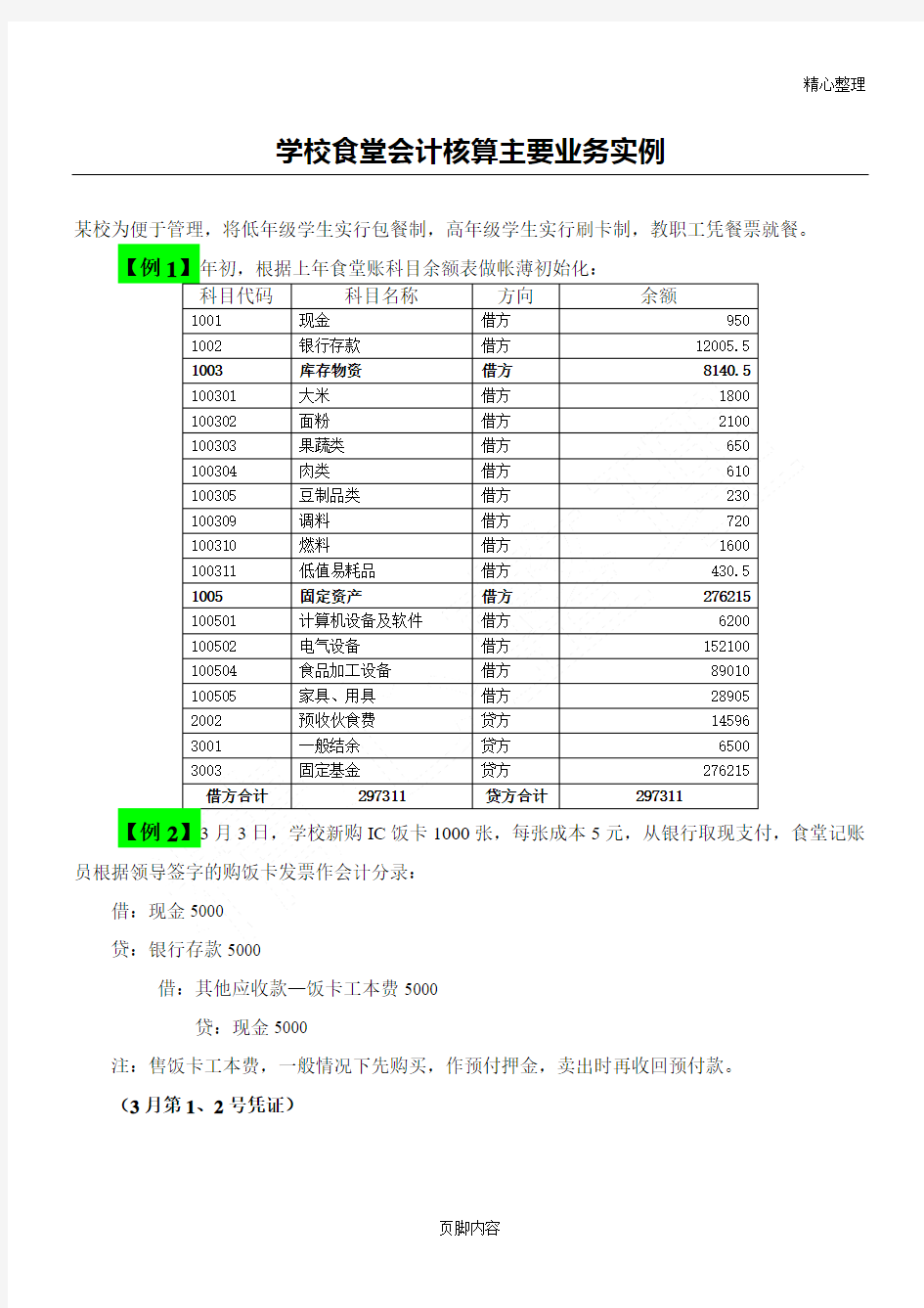 学校食堂会计核算主要业务实例