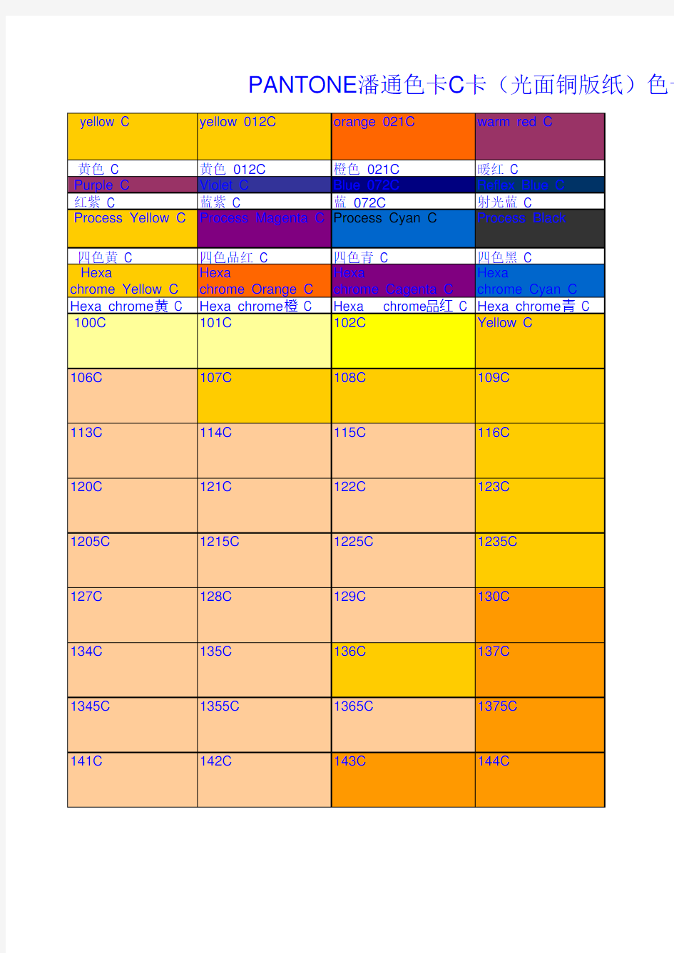 PANTONE潘通色卡C卡色号查询 电子版