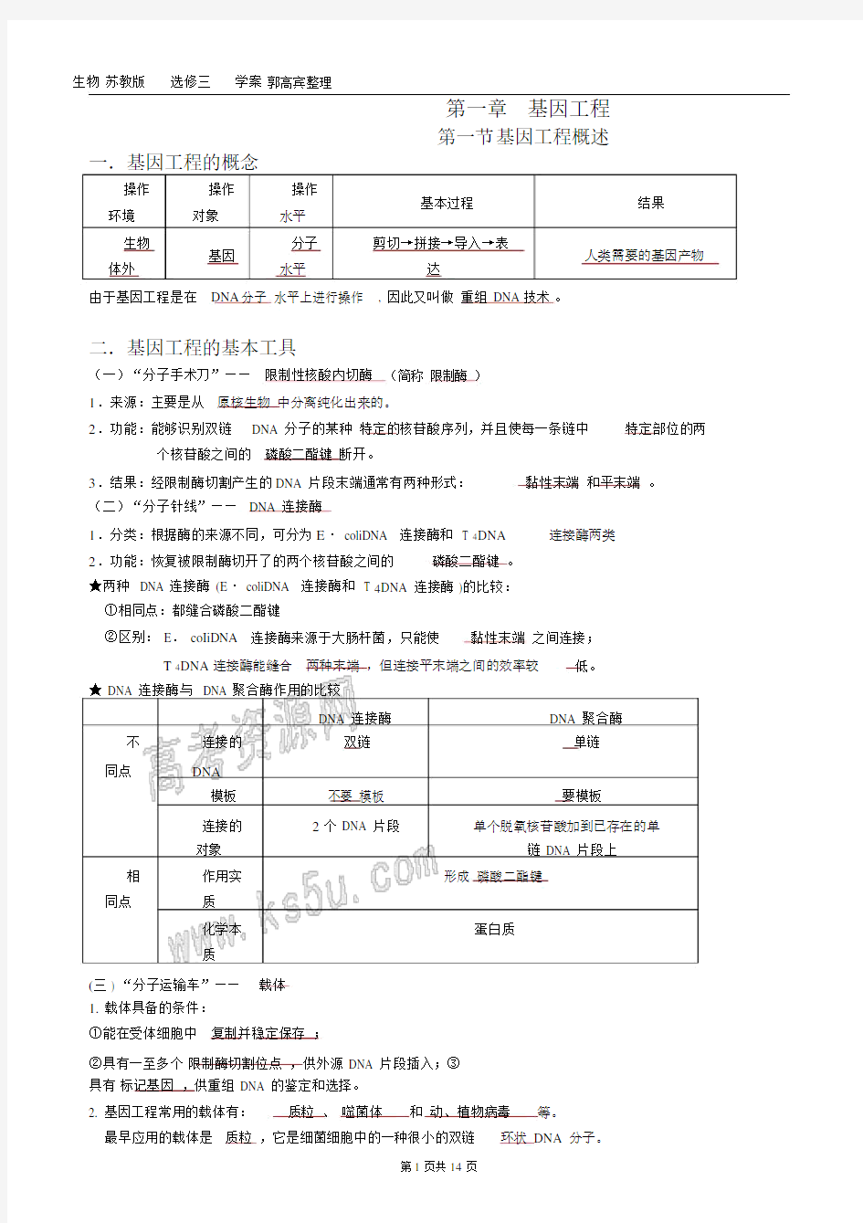 最新生物选修三知识点总结