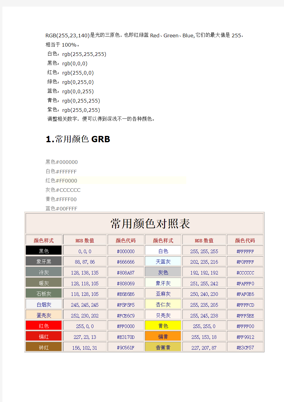 (完整word版)RGB颜色值对照表所有颜色大全),推荐文档
