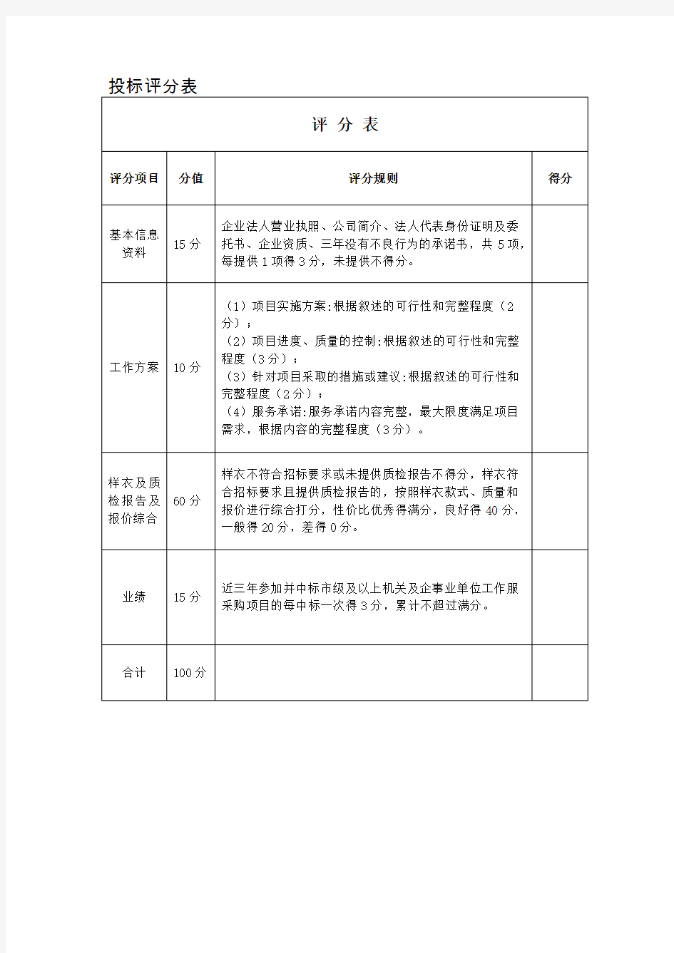 投标评分表范本