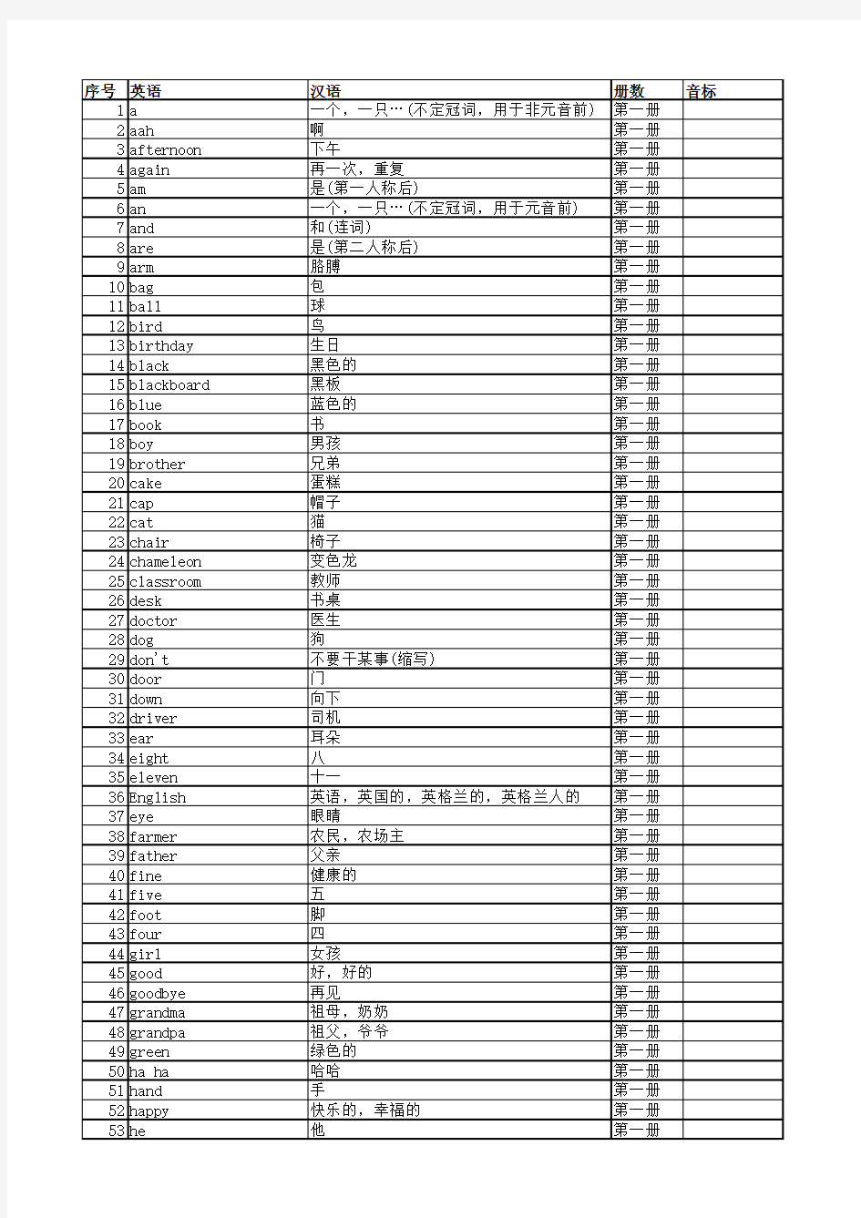 外研版小学英语单词汇总 三年级起点 