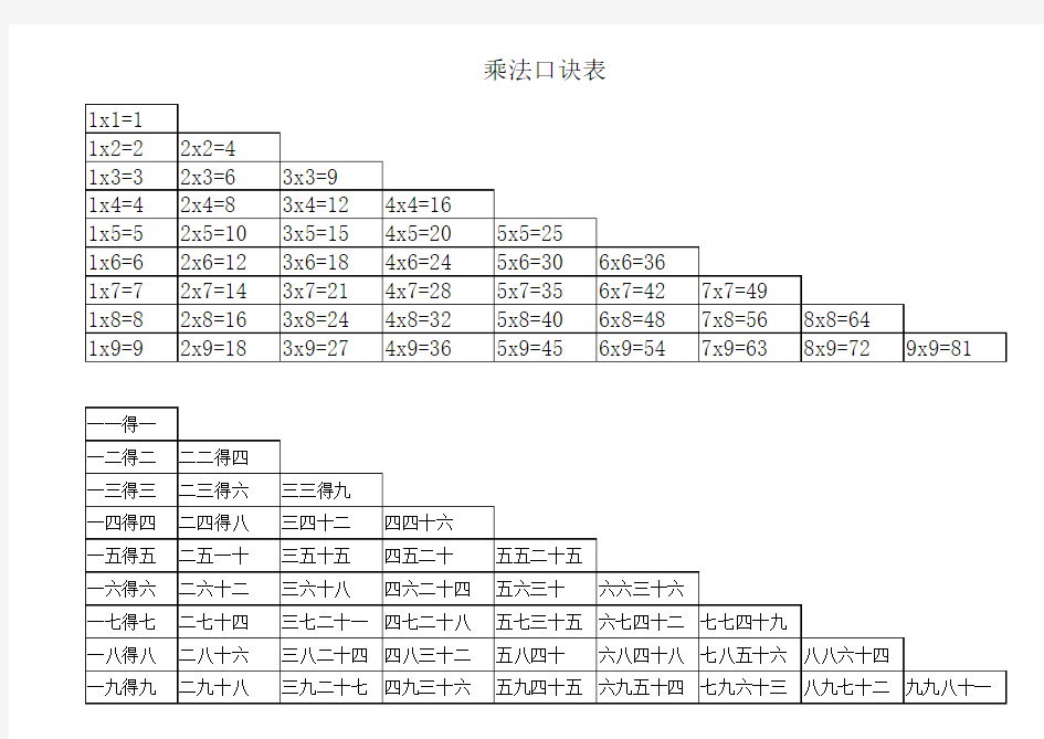 乘法口诀表,完整打印版,两种模式