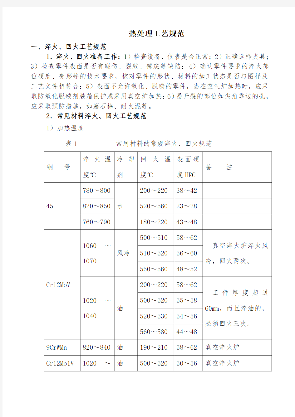 热处理工艺规范