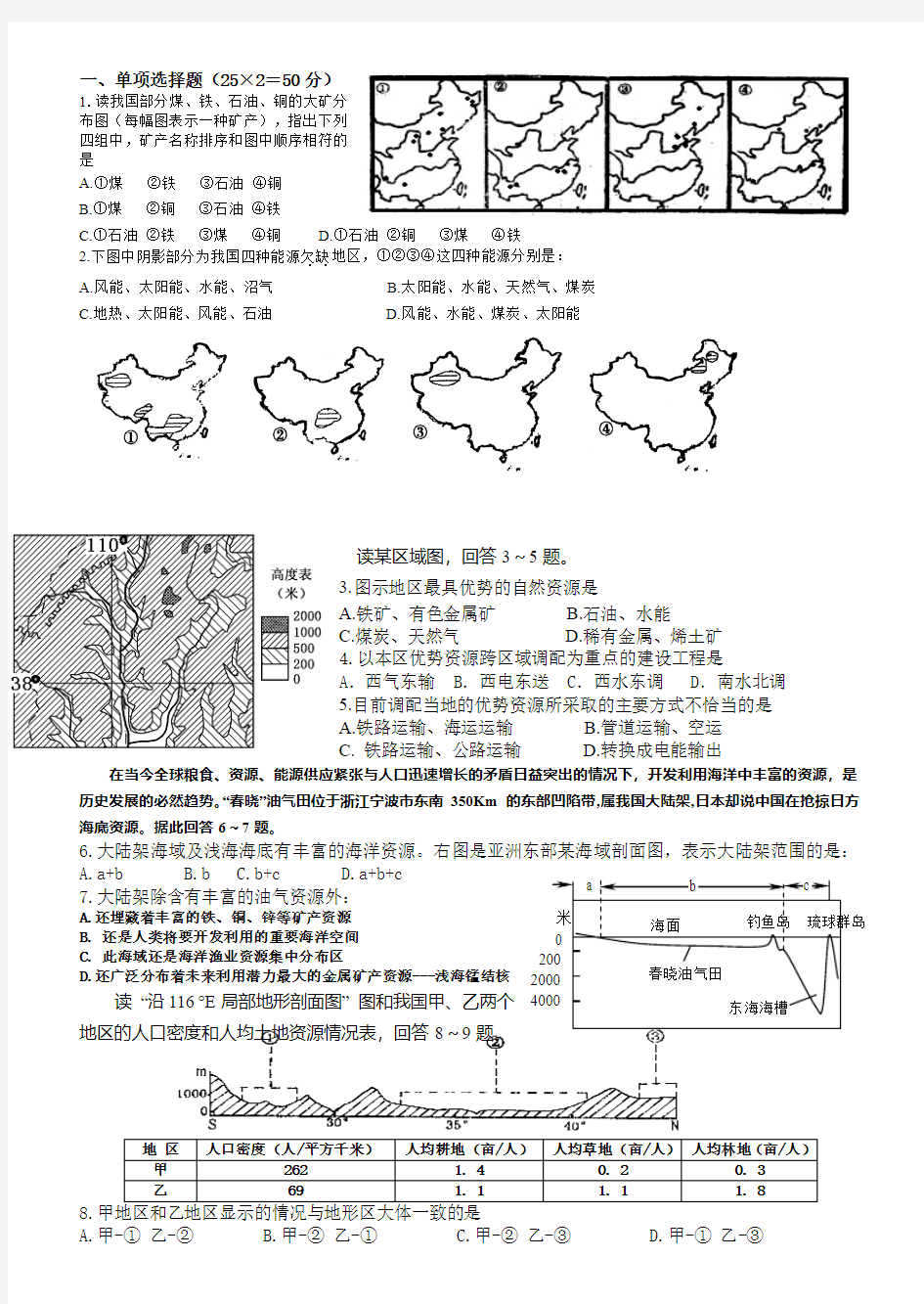 “中国的自然资源”试题训练