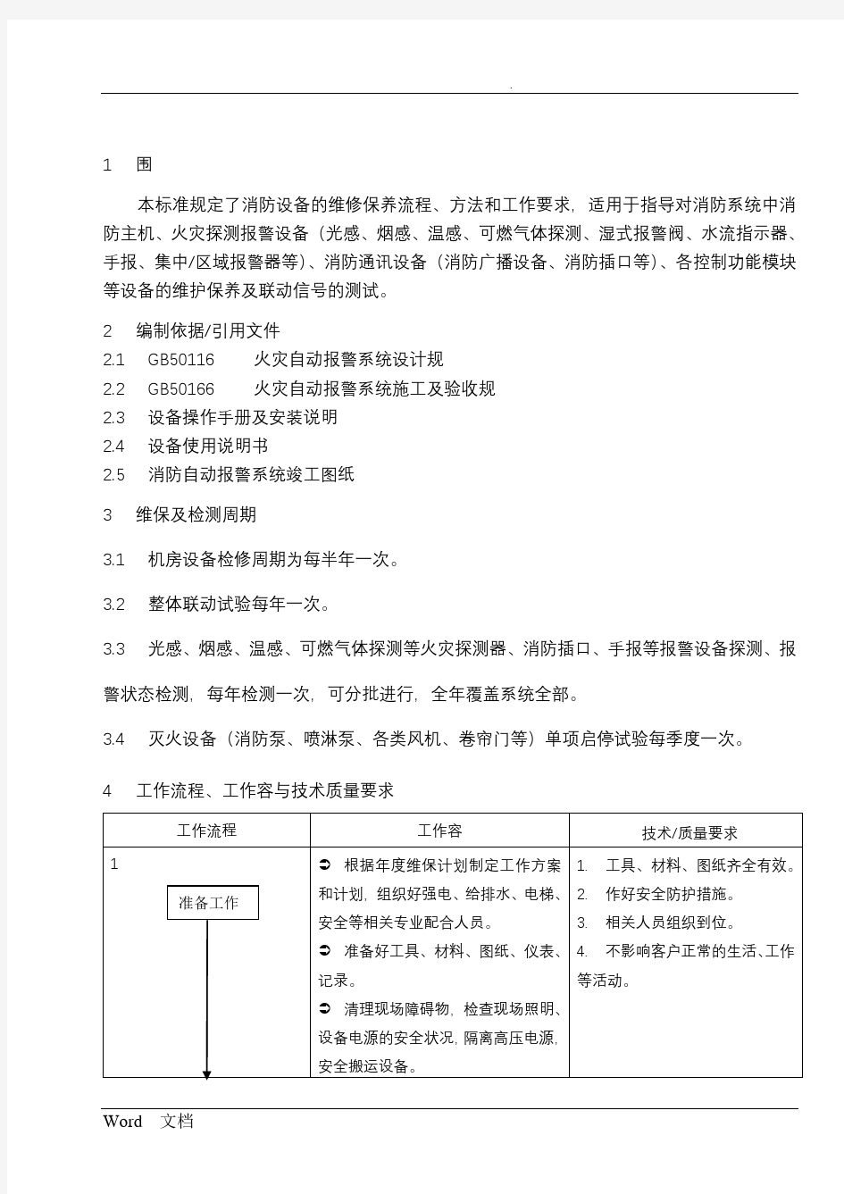 消防自动报警系统维修保养规程