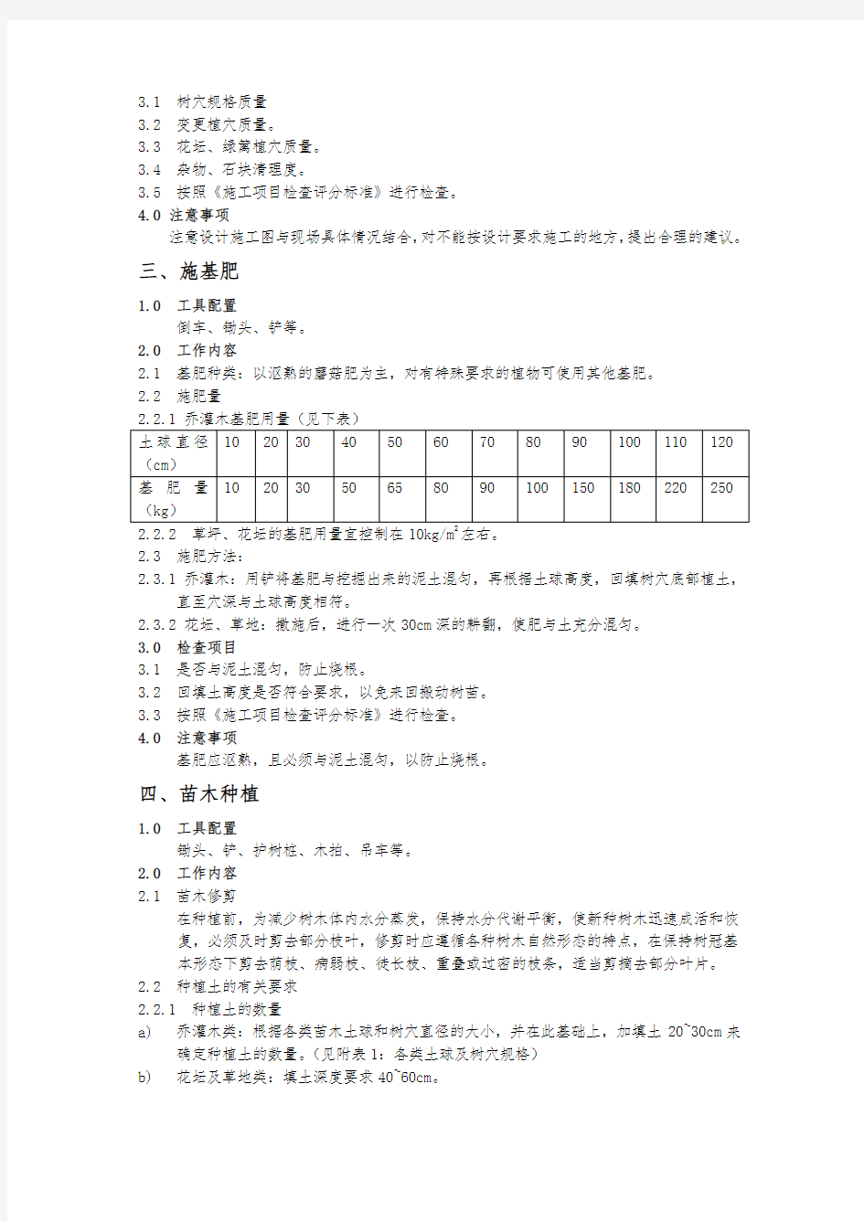 园林绿化苗木种植工程技术规范标准