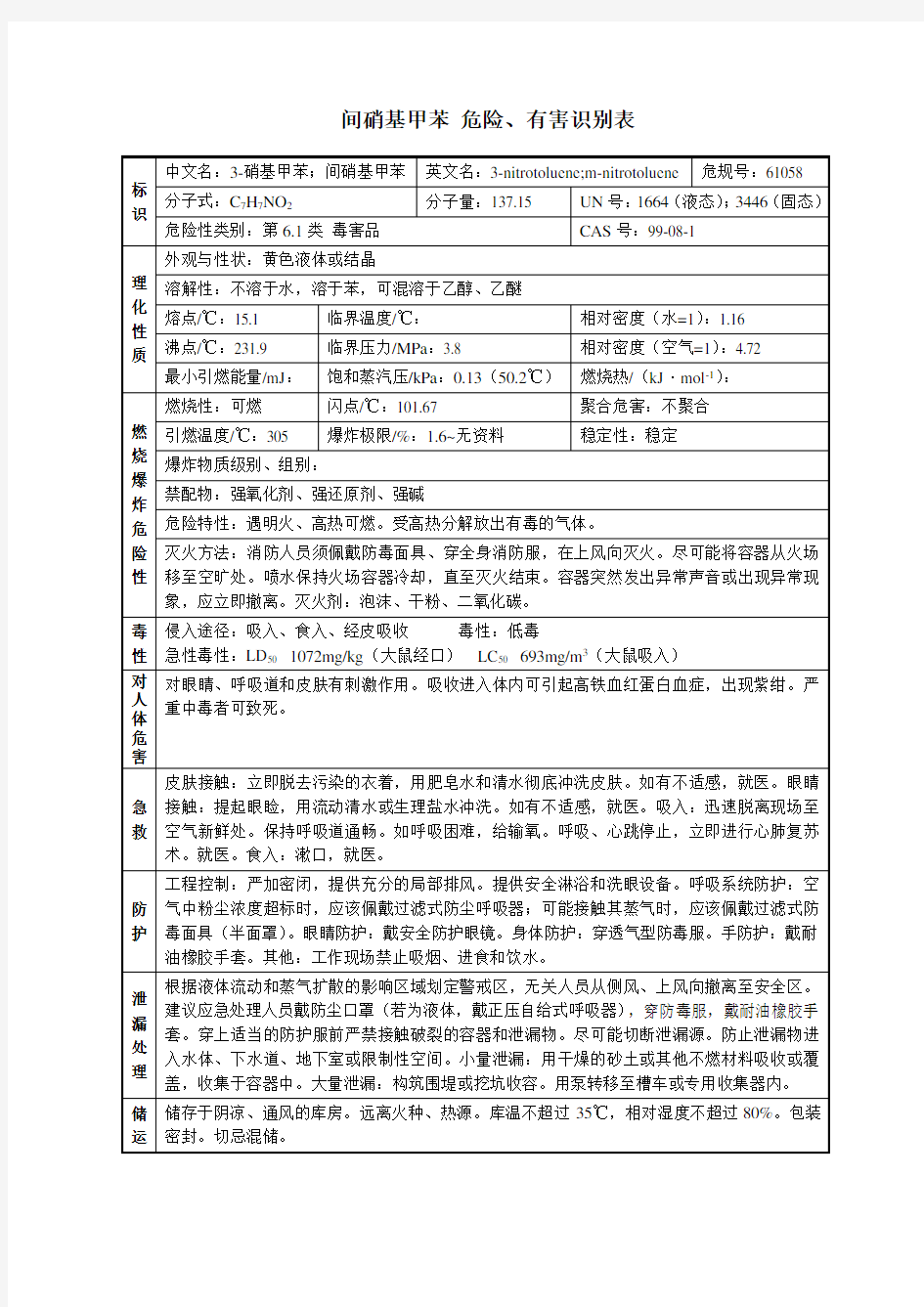 间硝基甲苯 危险、有害识别表