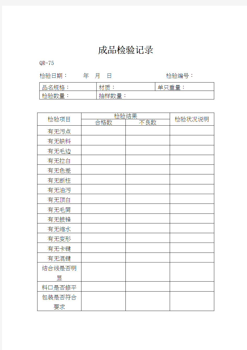 成品检验记录表格模板、doc格式)