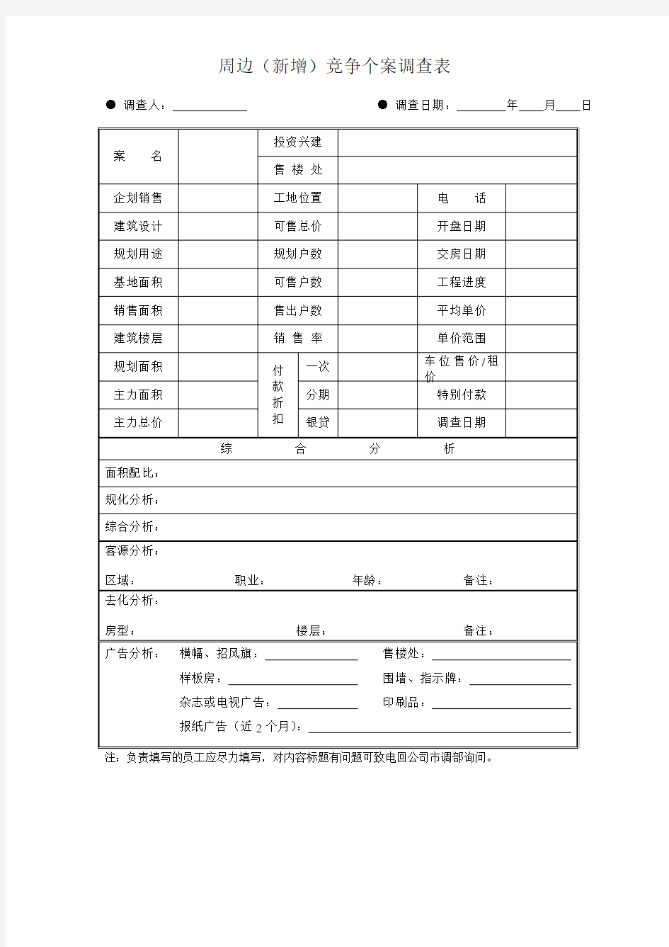 整套销售表格大全