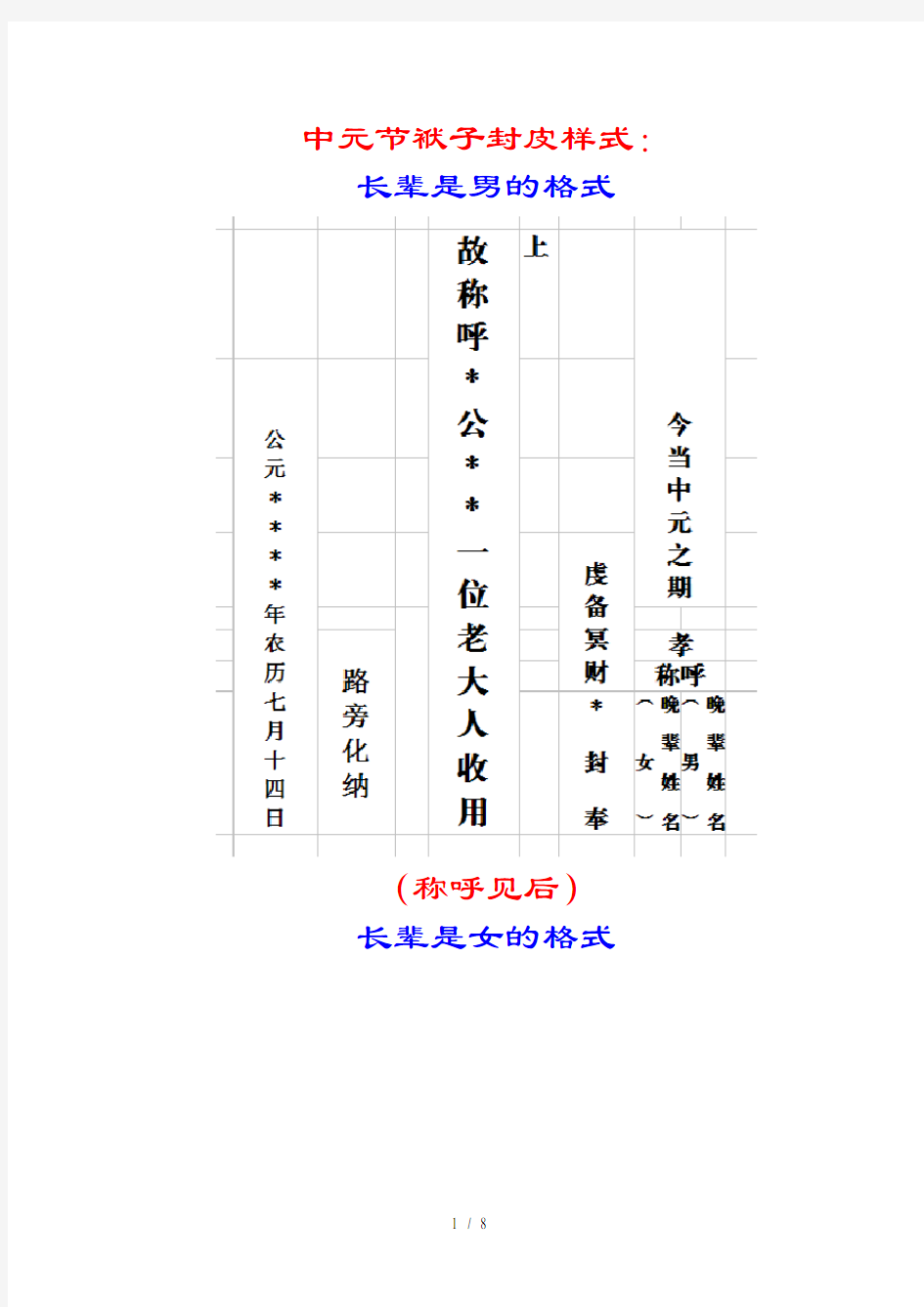 写袱子封皮格式、常识及称谓