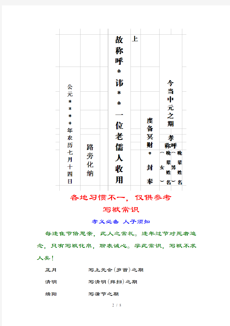 写袱子封皮格式、常识及称谓