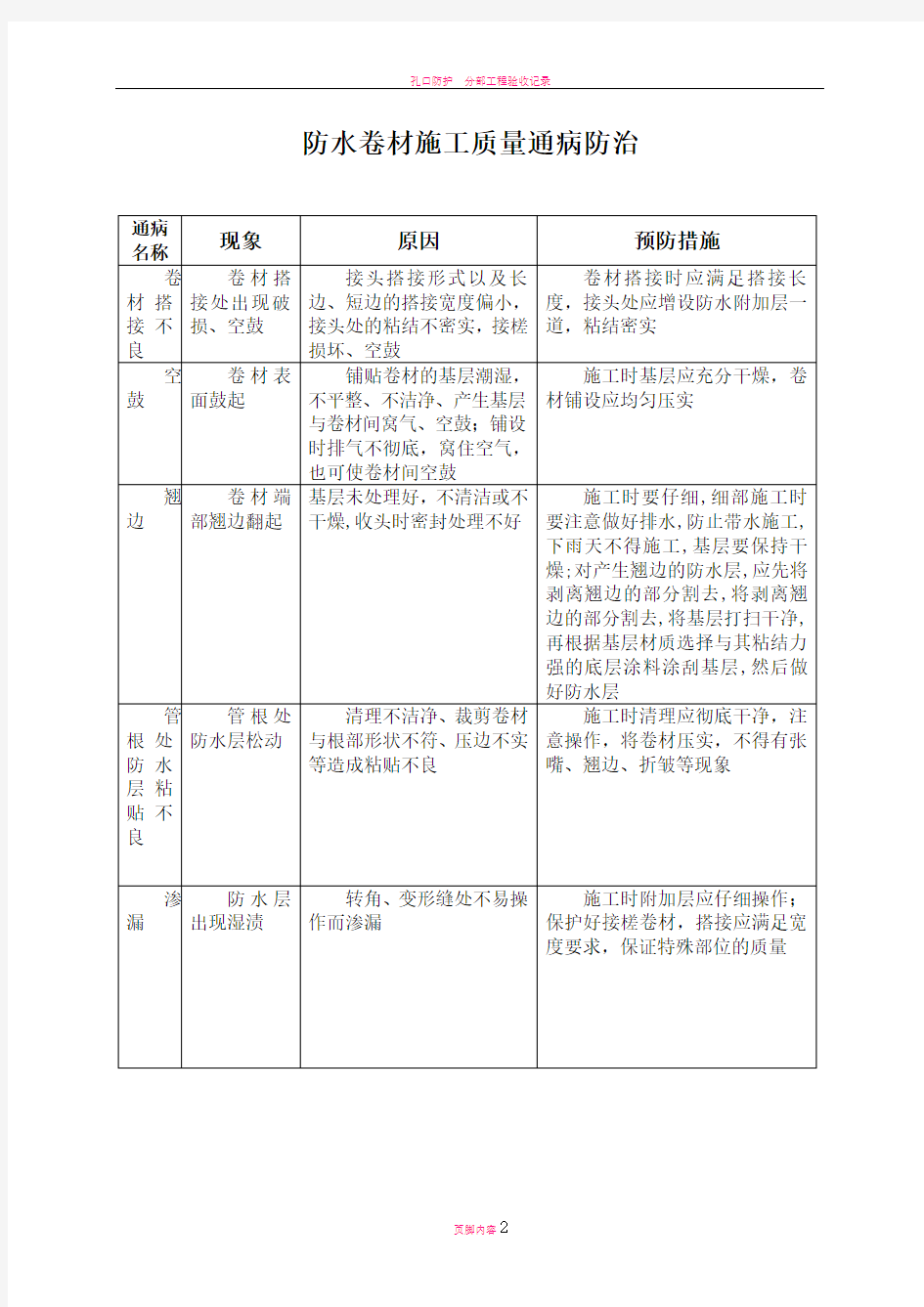 防水卷材施工质量通病防治