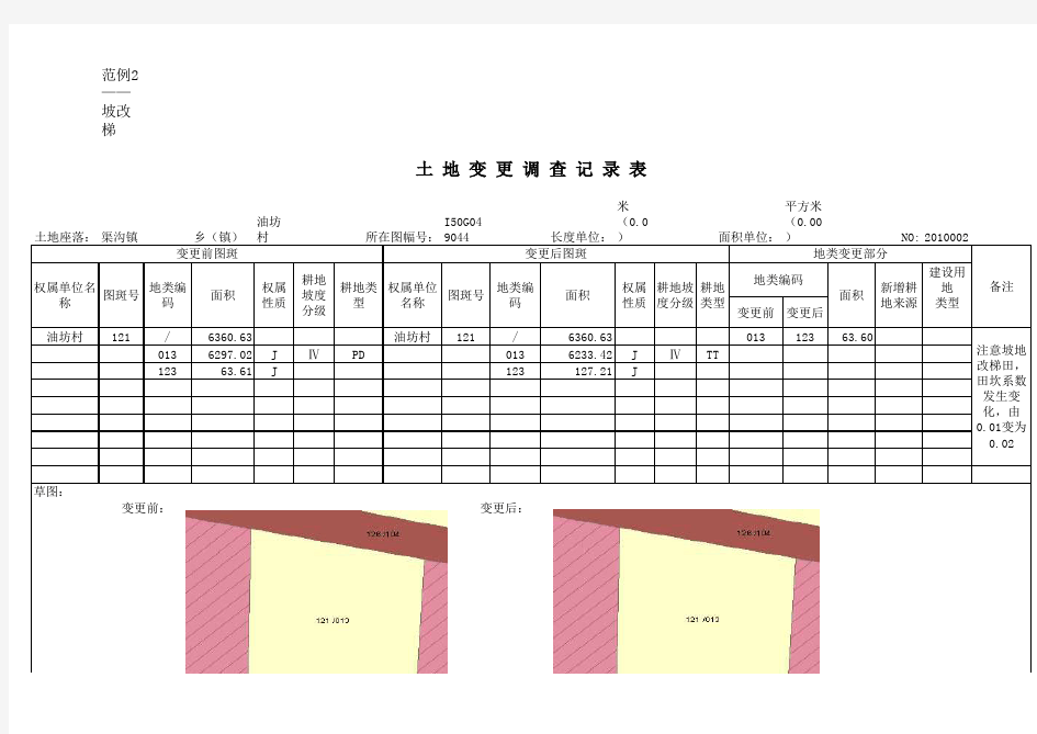 土地变更调查记录表填写范例