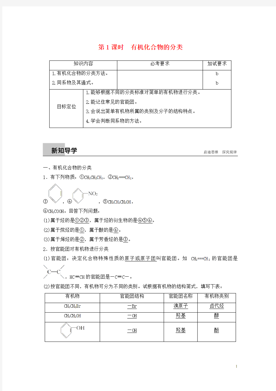 高中化学 专题2 有机物的结构与分类 第二单元 有机化合物的分类和命名 第1课时学案 苏教版选修5