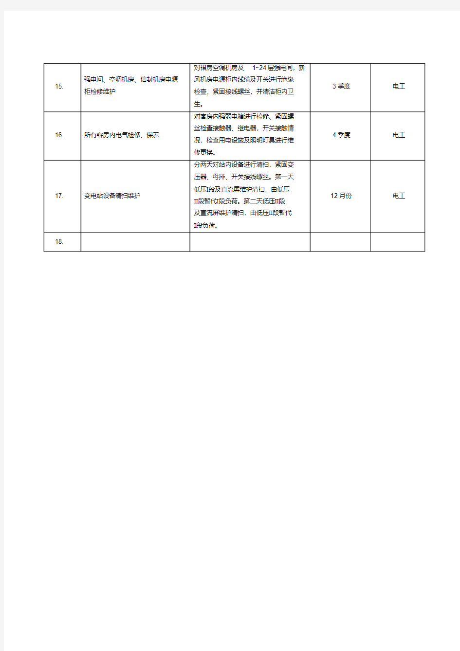 (完整版)强电维修保养工作计划