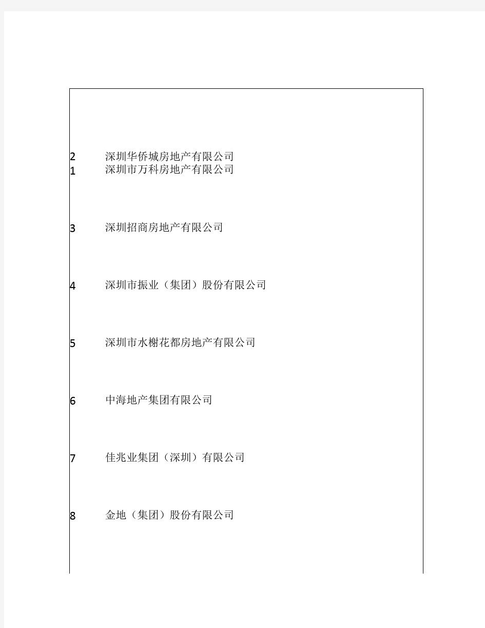 深圳开发商名录