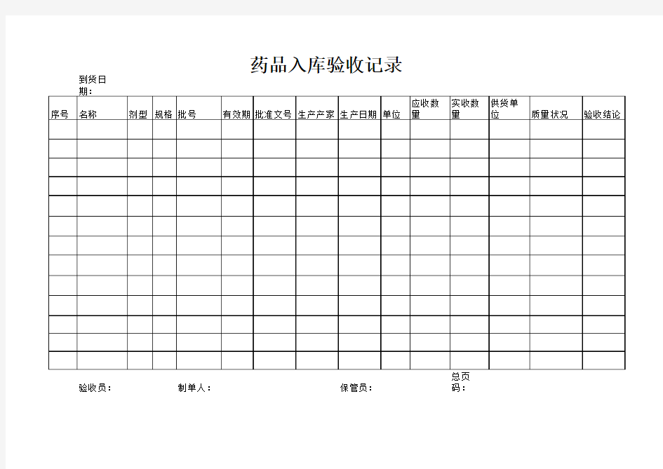 药品入库验收记录.xls