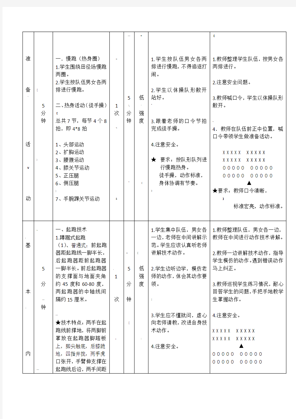 田径短跑—蹲踞式起跑教案