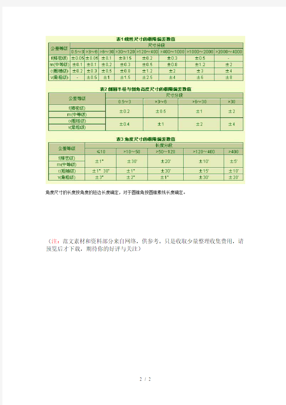 国家标准公差表