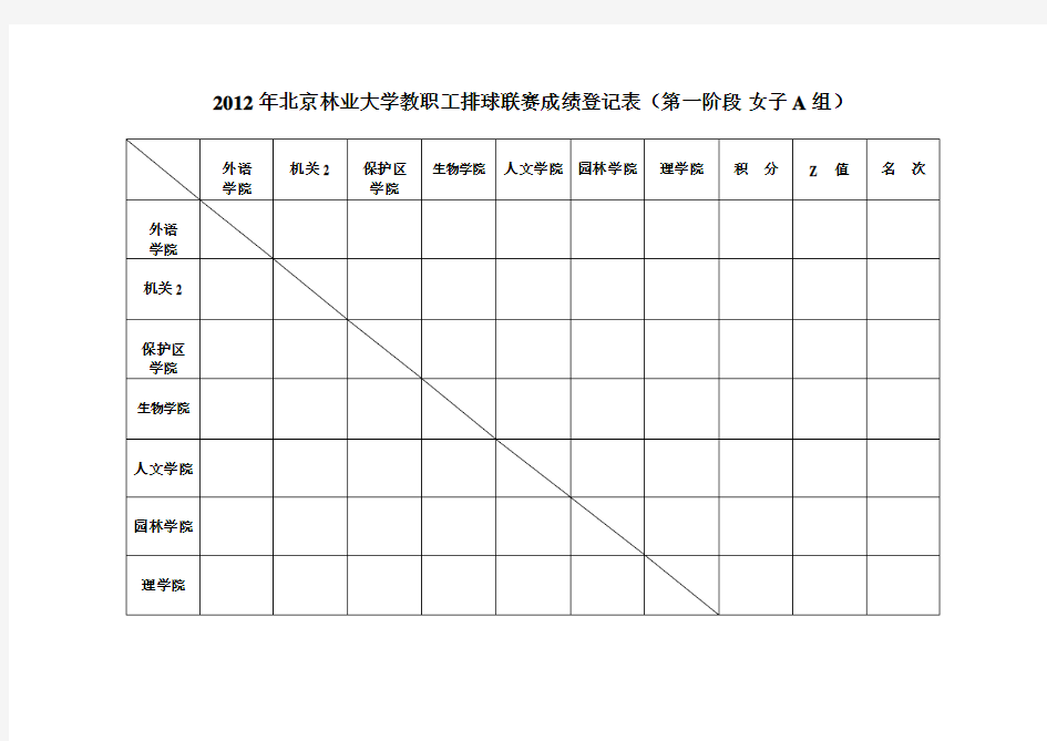 2012年北京林业大学教职工排球联赛成绩登记表(第一阶段