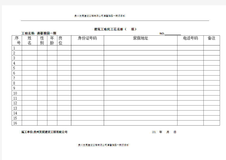 建筑工地民工花名册1