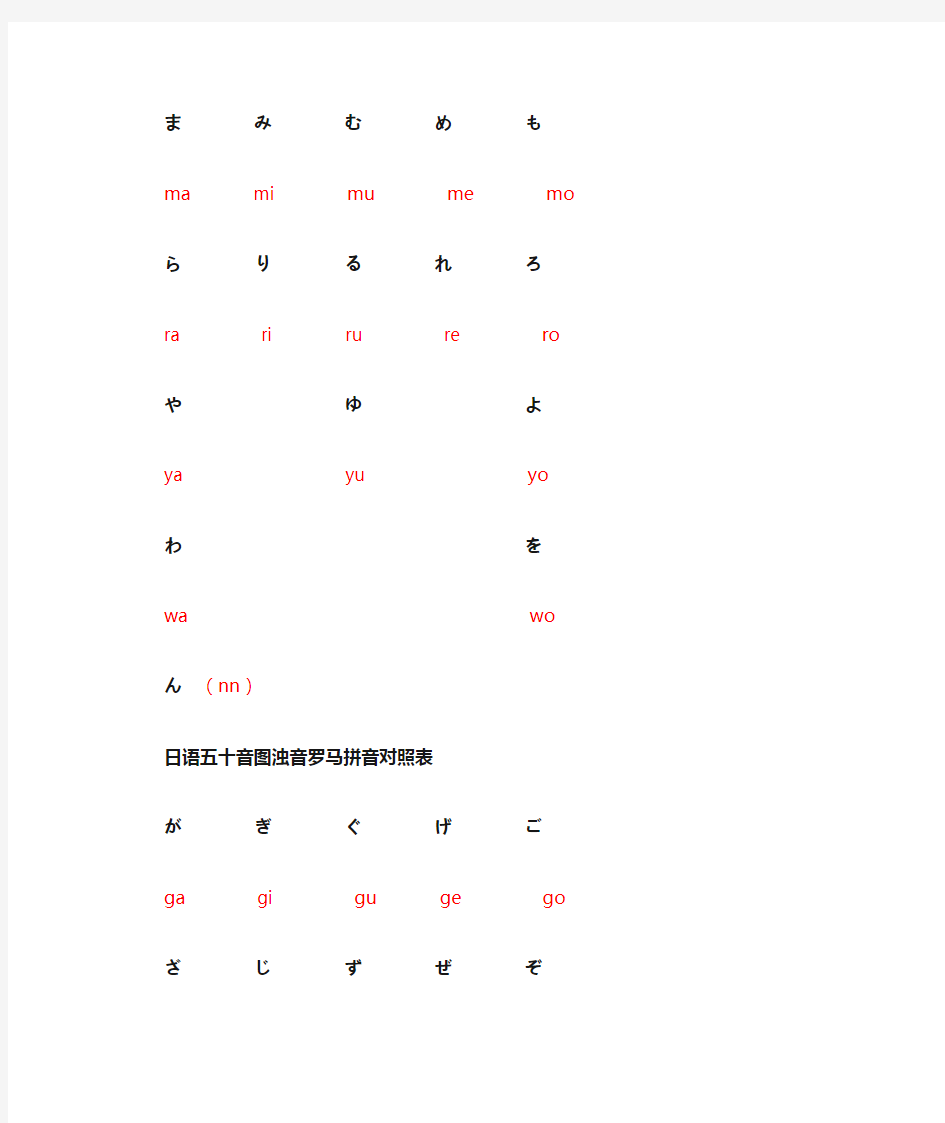 日语五十音图罗马拼音对照表