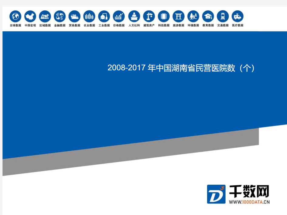 湖南省民营医院数(个)(2008-2017年)