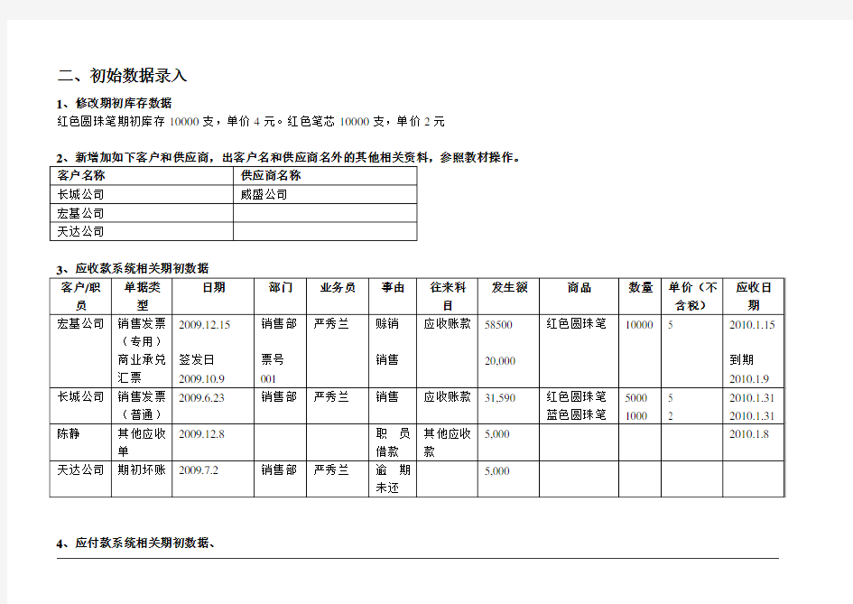 金蝶K3题应收款和应付款管理系统