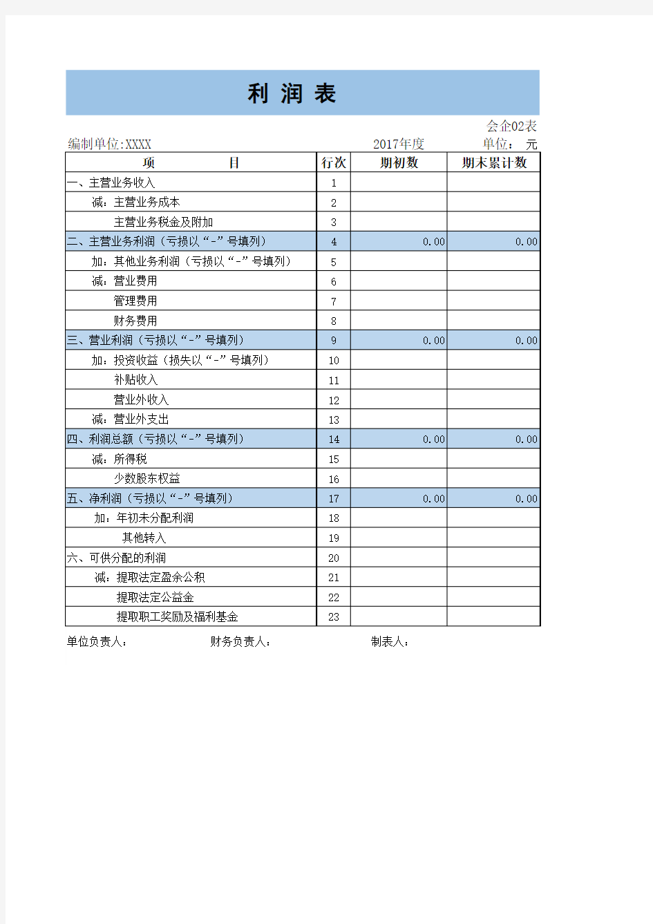 Excel表格模板：利润表(自动计算)