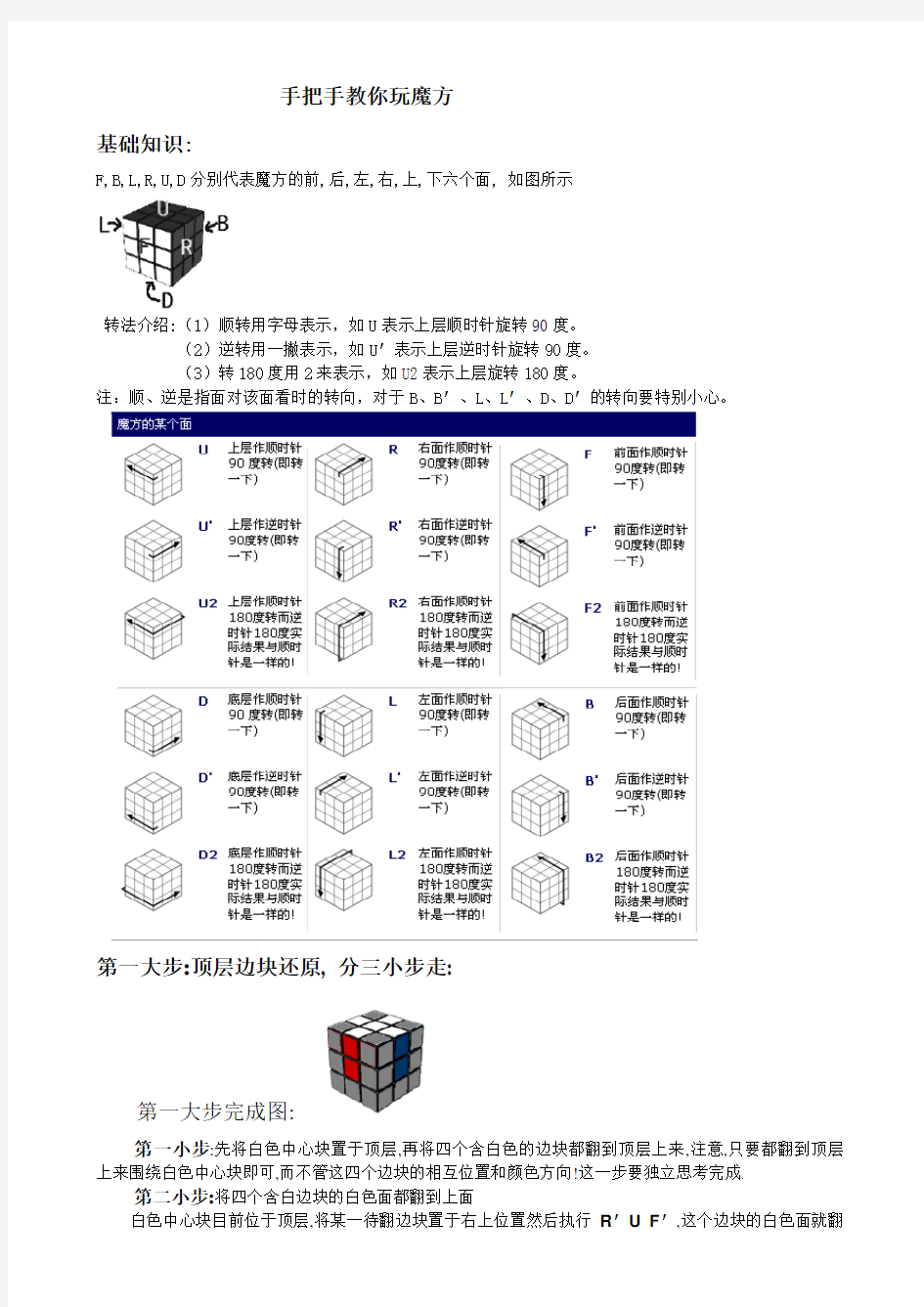 三阶魔方解法(初级)