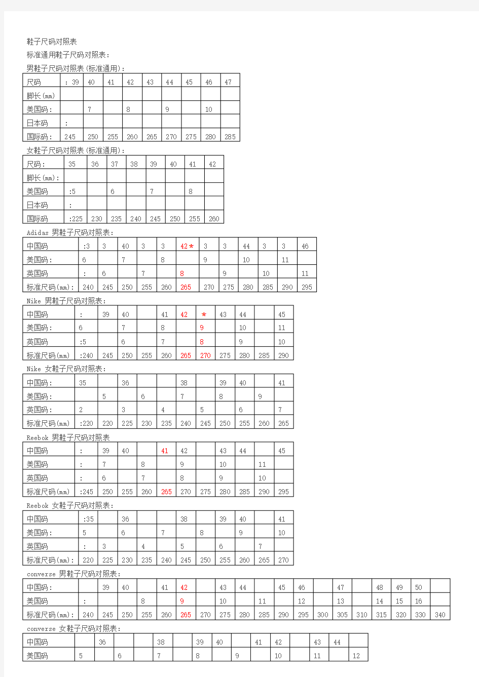 鞋子尺码对照表-耐克,阿达,锐步-详细完整尺码对照表