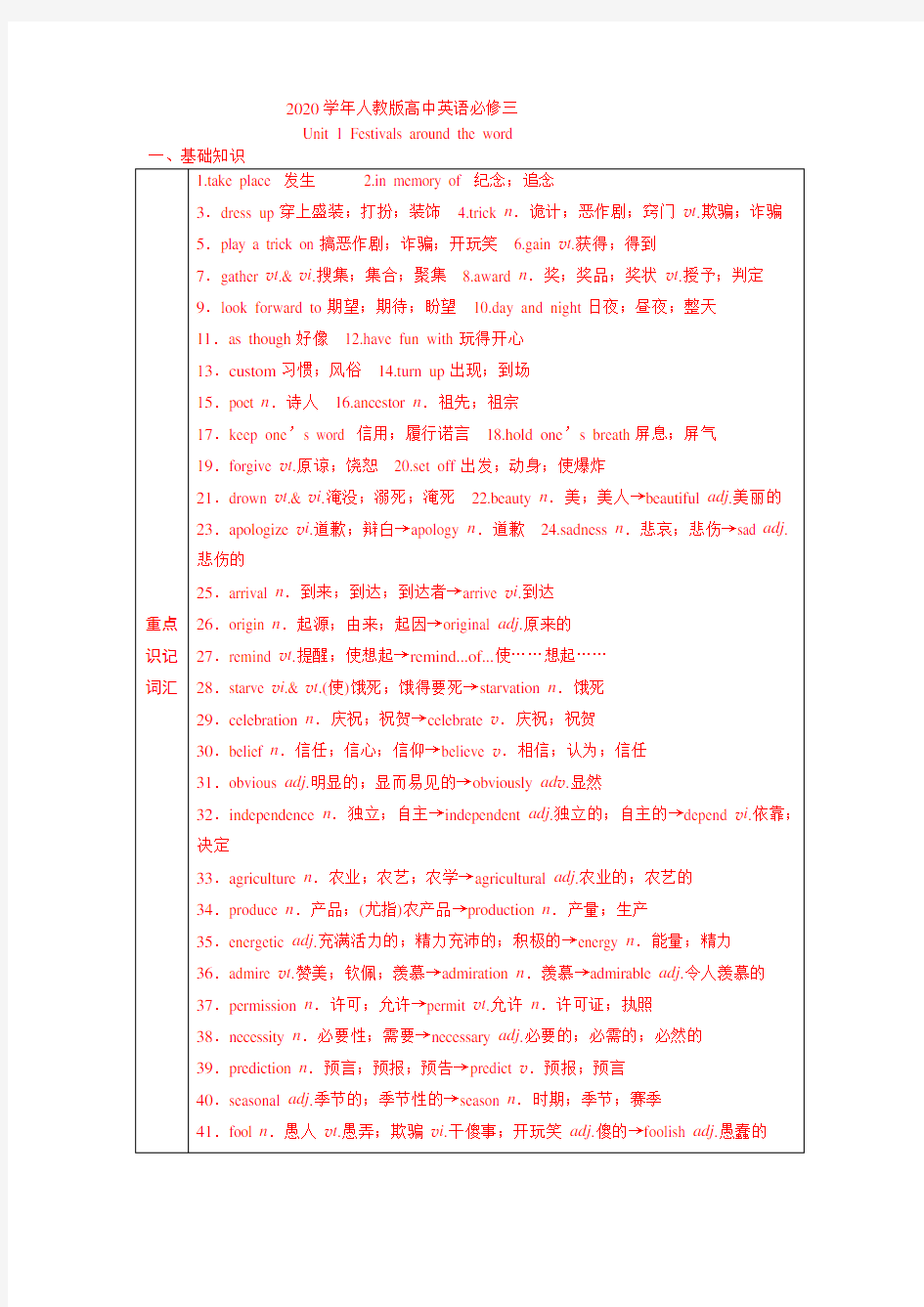 2020学年人教版高中英语必修三Unit1知识点归纳总结