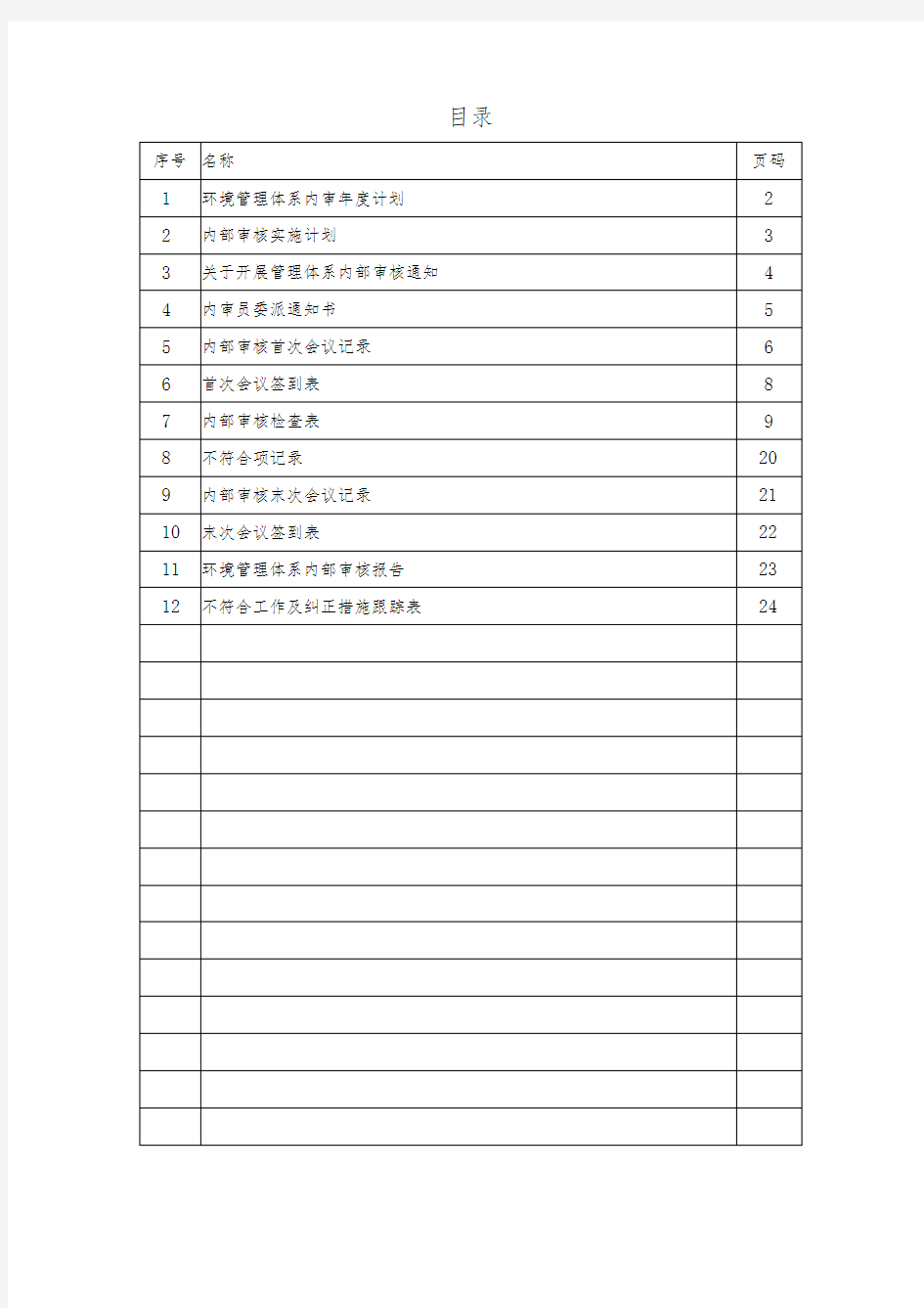 ISO14001：2015环境管理体系内部审核资料