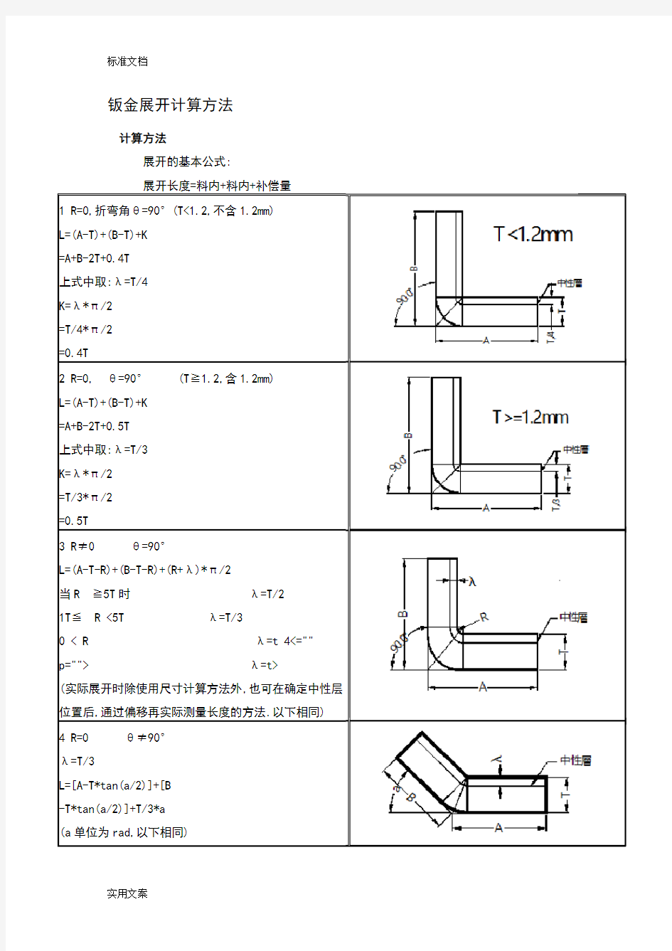 钣金展开计算方法