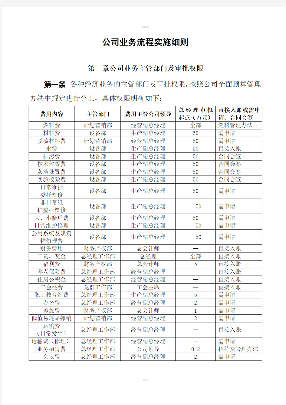 公司业务流程实施细则