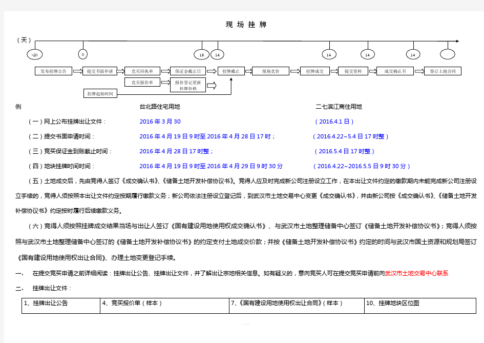 武汉市土地现场挂牌流程